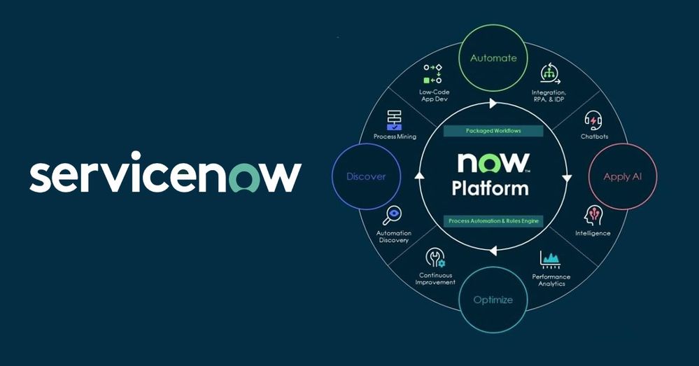 servicenowpic